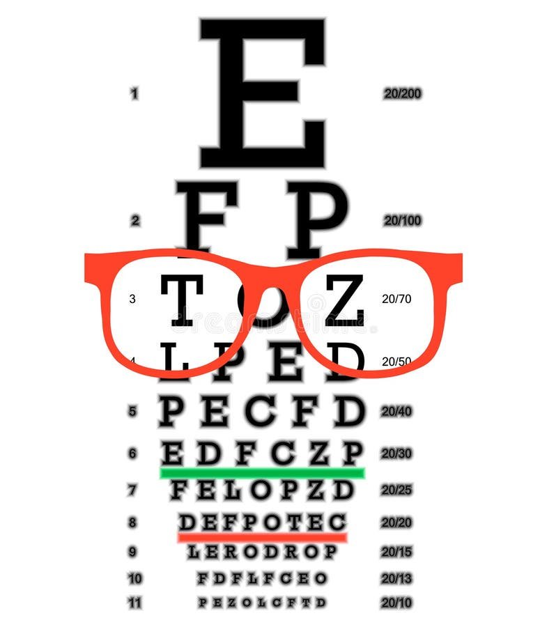 Diagnostic & Testing